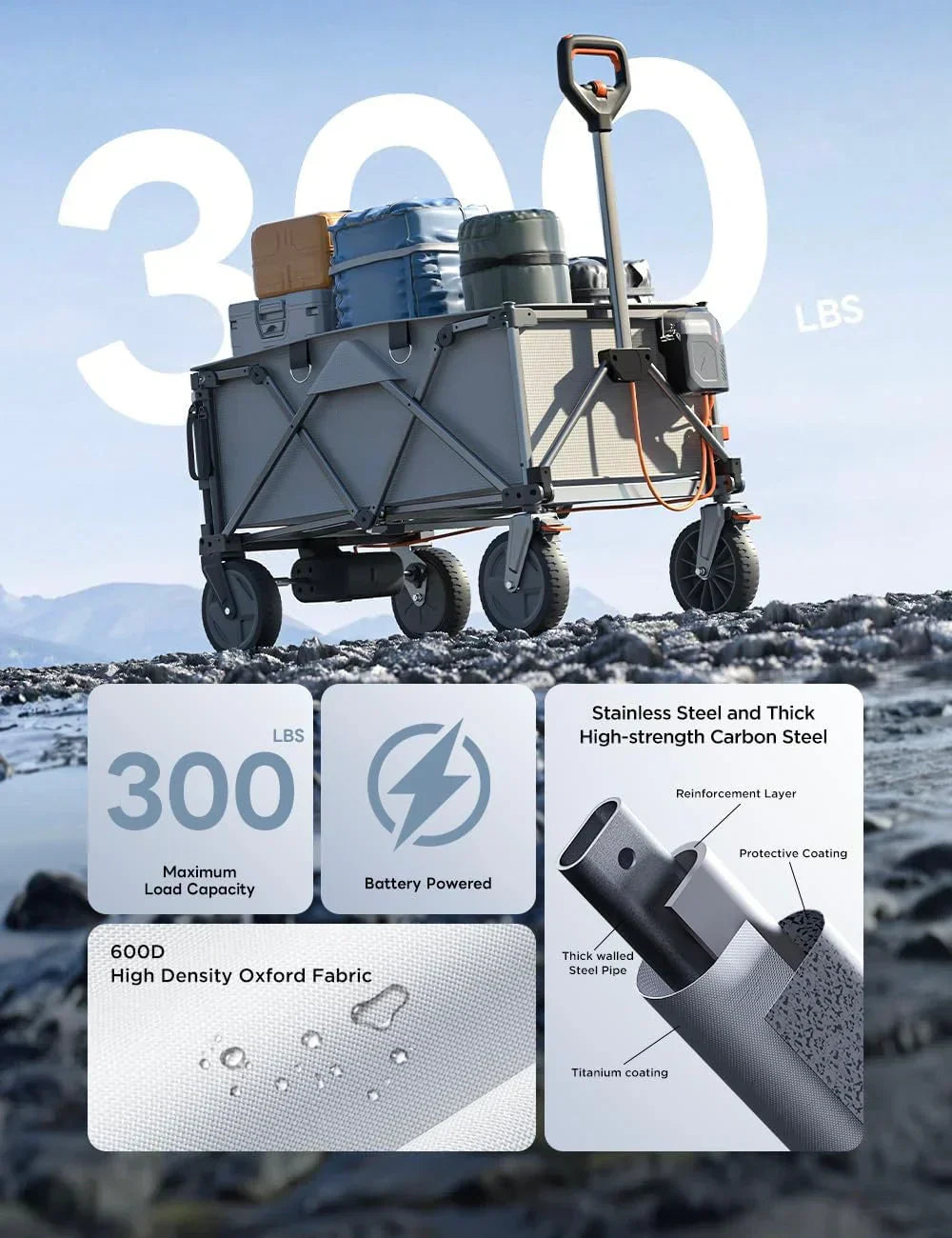 All-Terrain Electric Wagon | 300Lb Capacity, Foldable Design & Removable Battery for Long Adventures