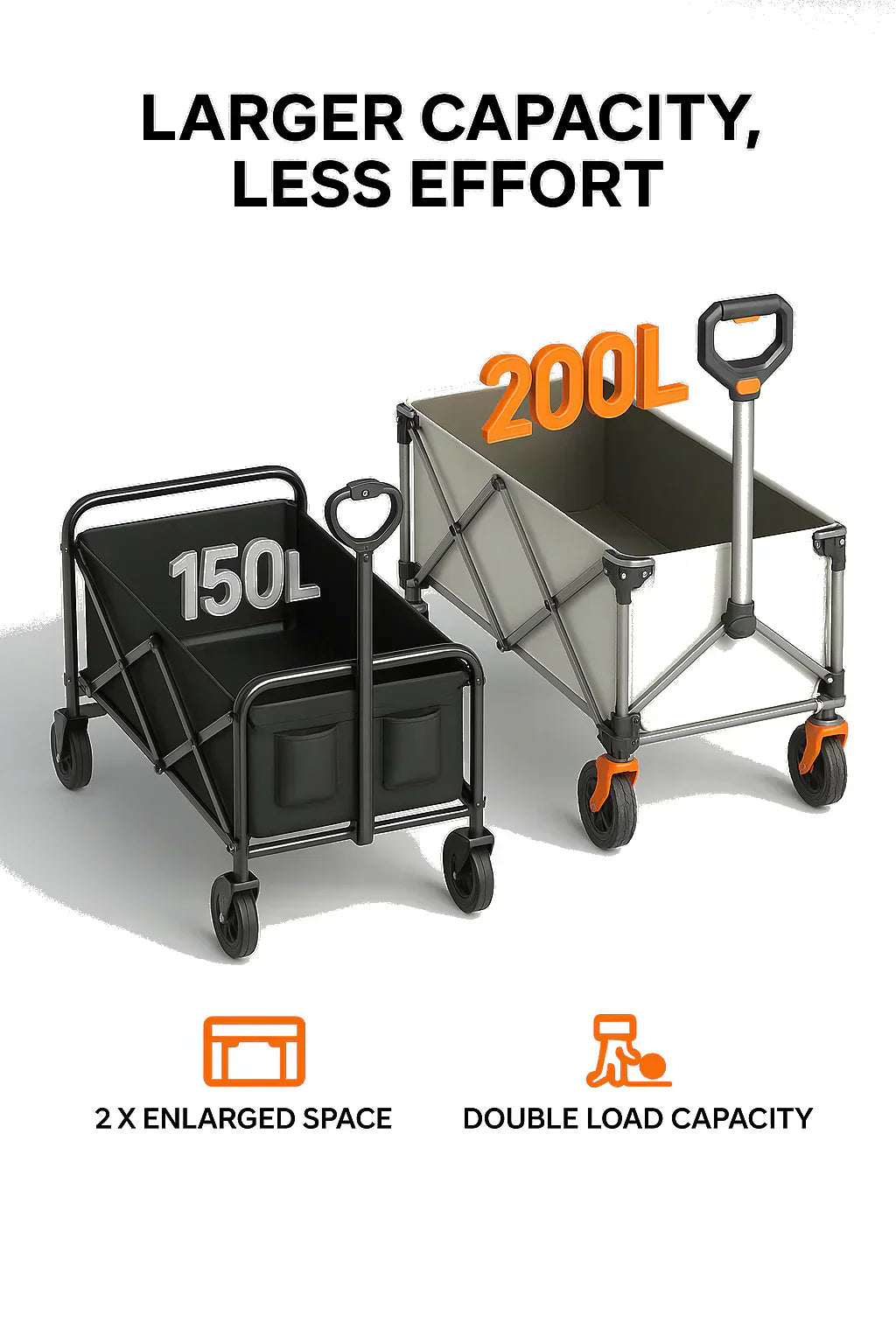All-Terrain Electric Wagon | 300Lb Capacity, Foldable Design & Removable Battery for Long Adventures